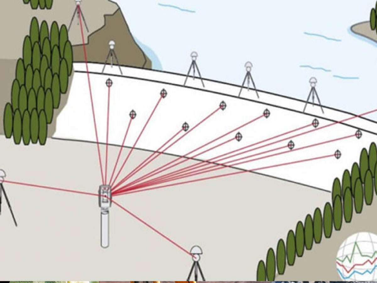 Deformasyon Ölçmeleri